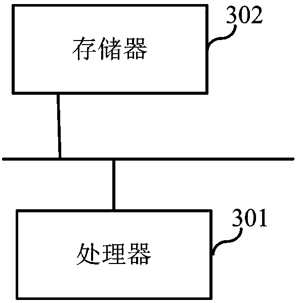 Water tank water supply method, cleaning robot and computer readable storage medium