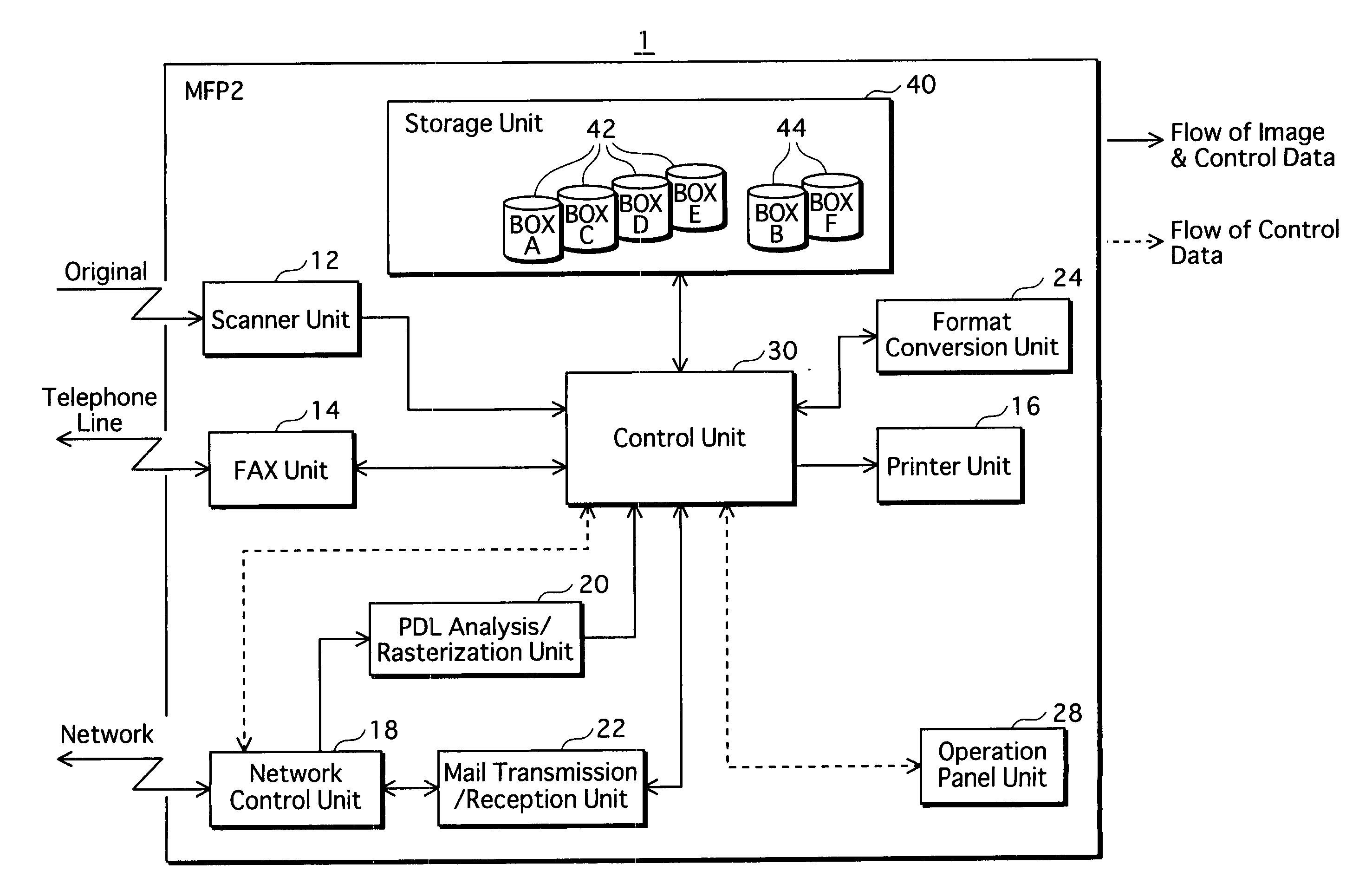 Method and apparatus for displaying workflow