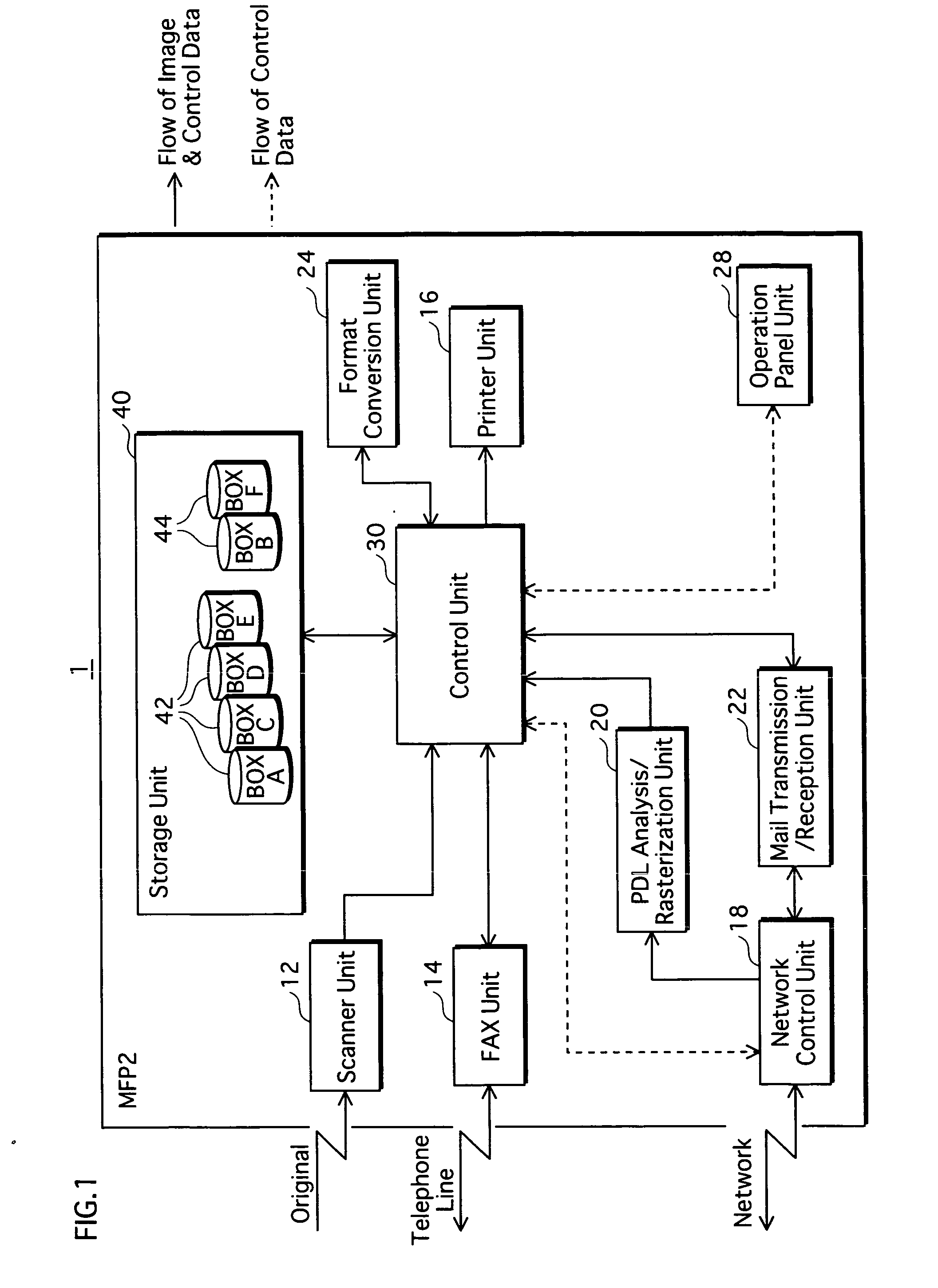 Method and apparatus for displaying workflow