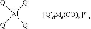 Synthesis of metal complexes and uses thereof