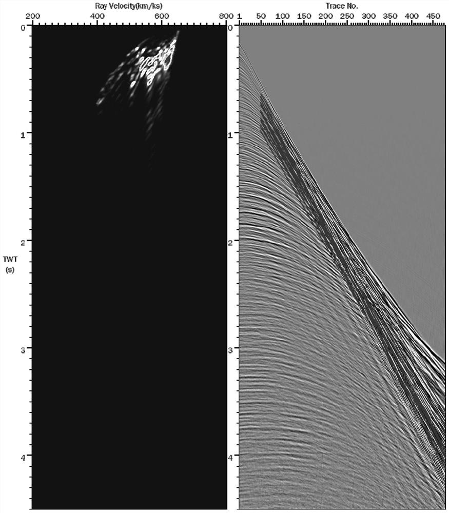 Oblique Disturbance Rejection Method Based on Linear Event Iterative Tracking Attenuation