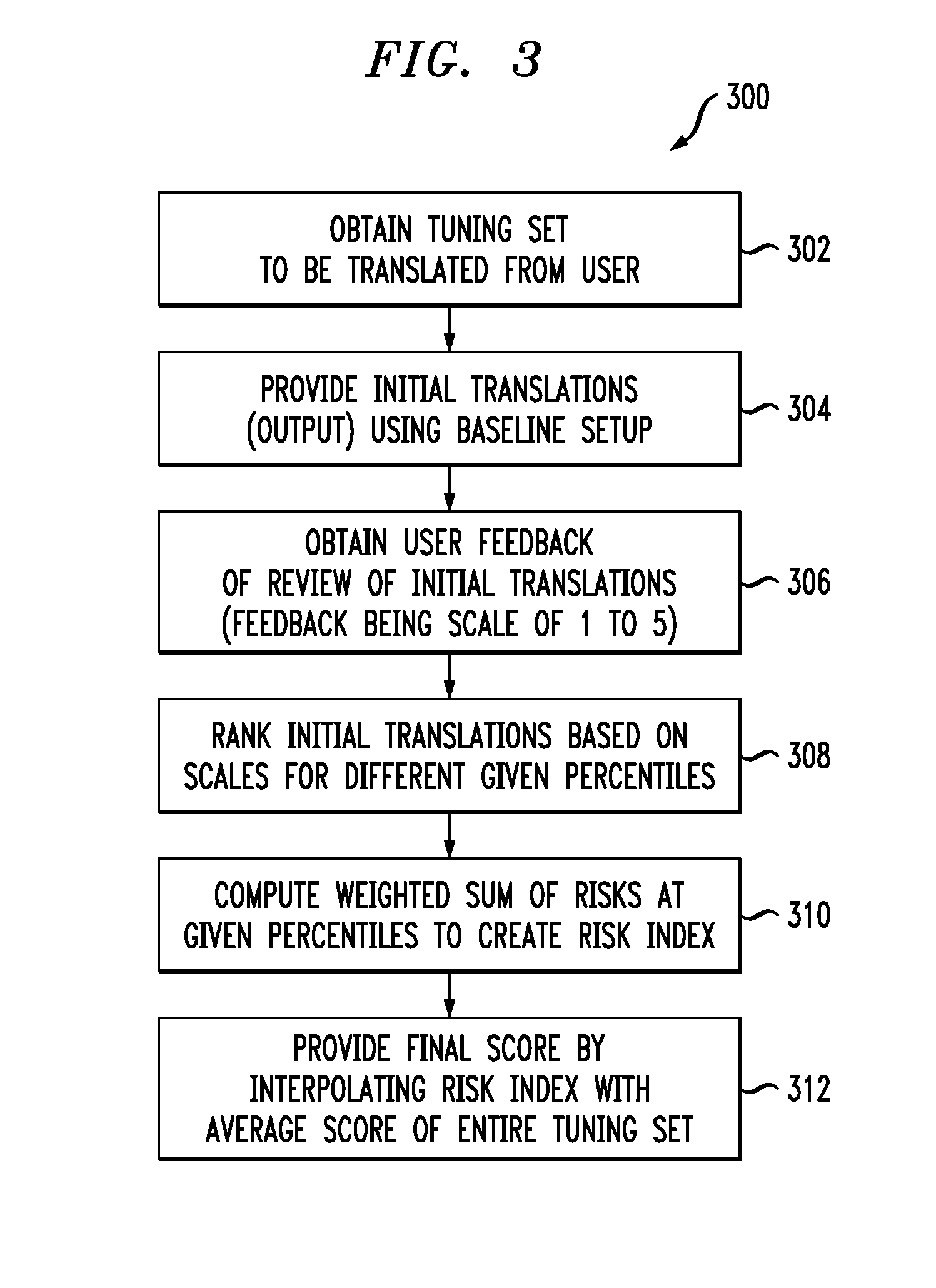 Optimization of natural language processing system based on conditional output quality at risk