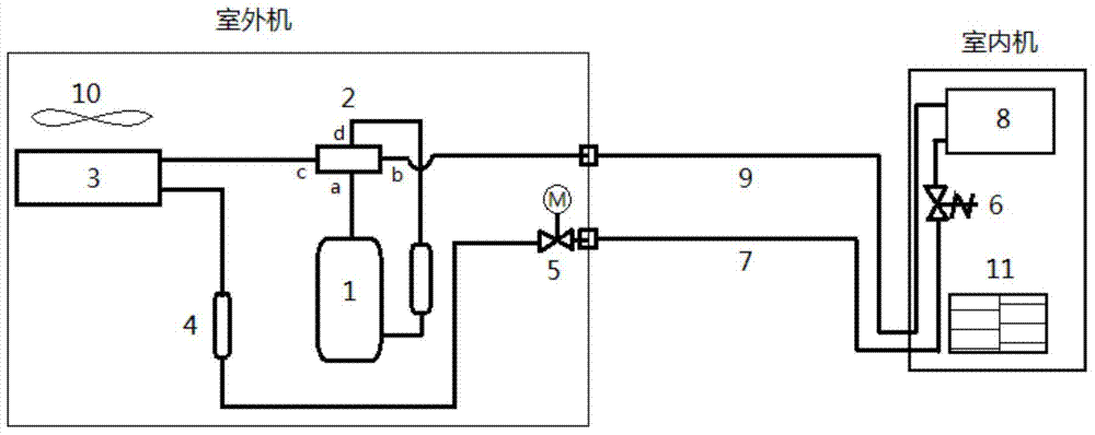 Cabinet air conditioner and control method thereof