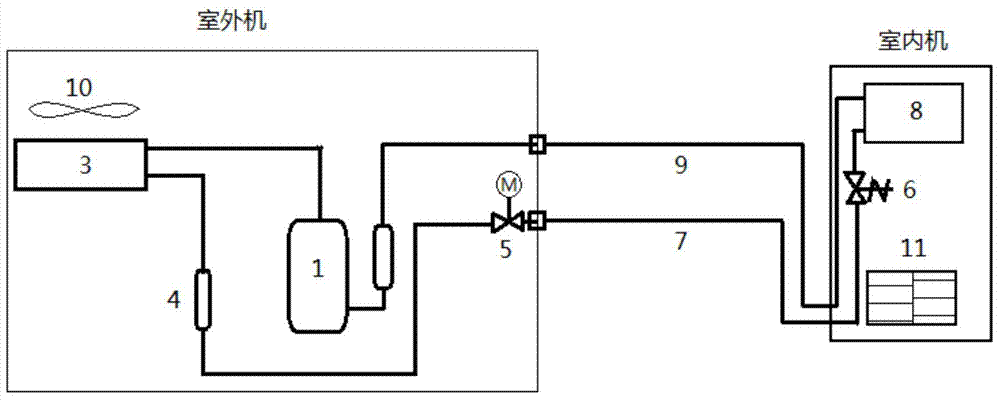 Cabinet air conditioner and control method thereof