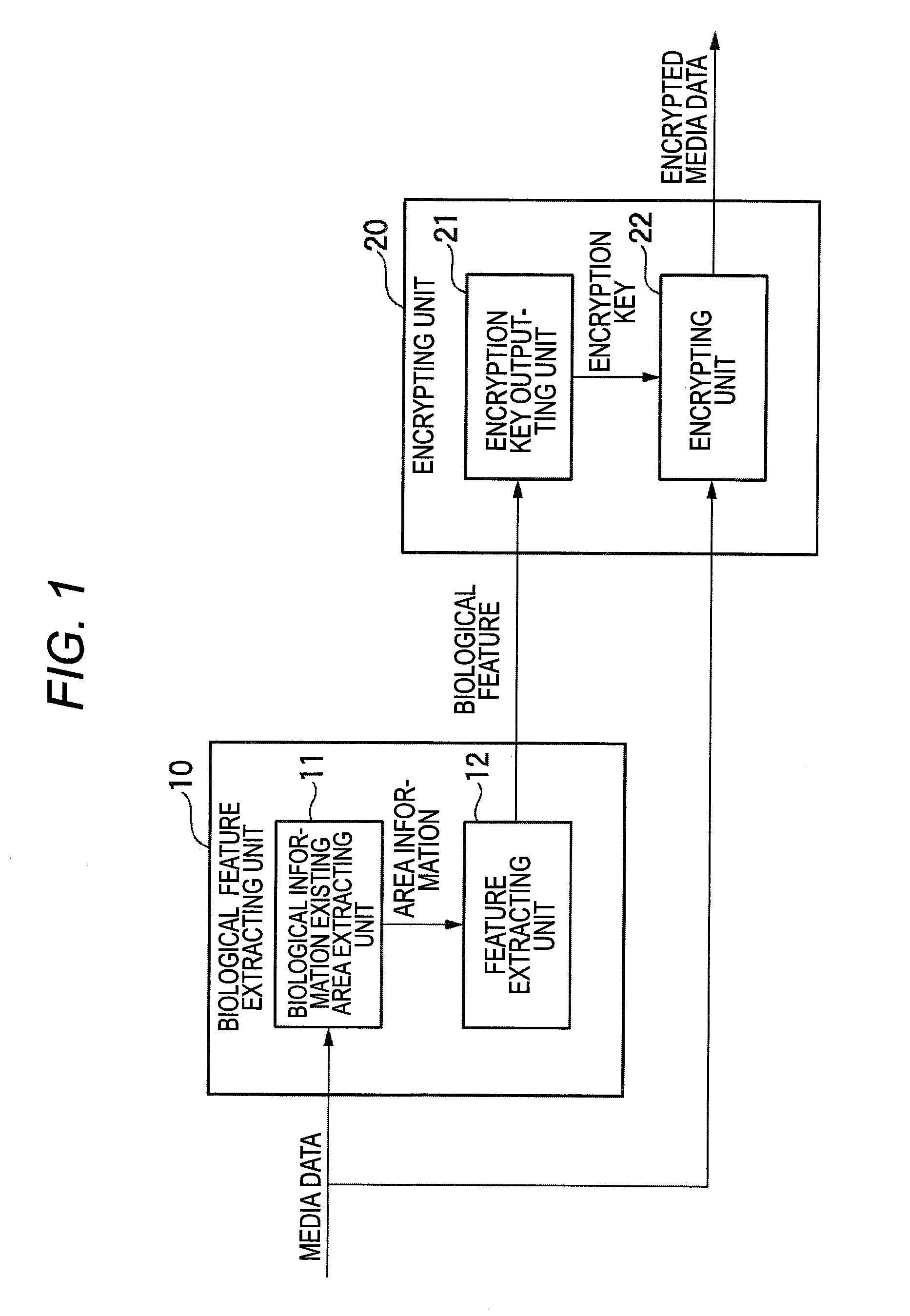 Media data processing apparatus and media data processing method