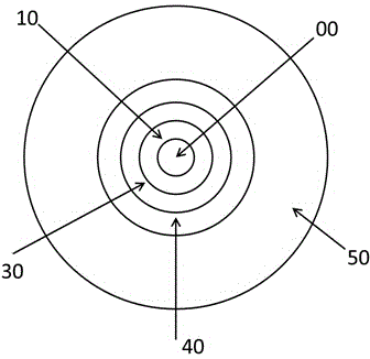 Low-attenuation few-mode fiber