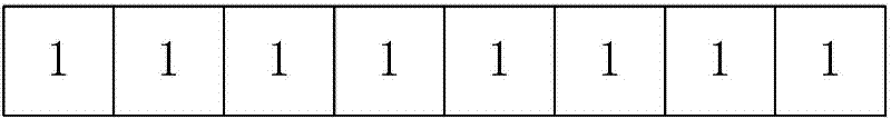 Program stream control method for vector processor and system