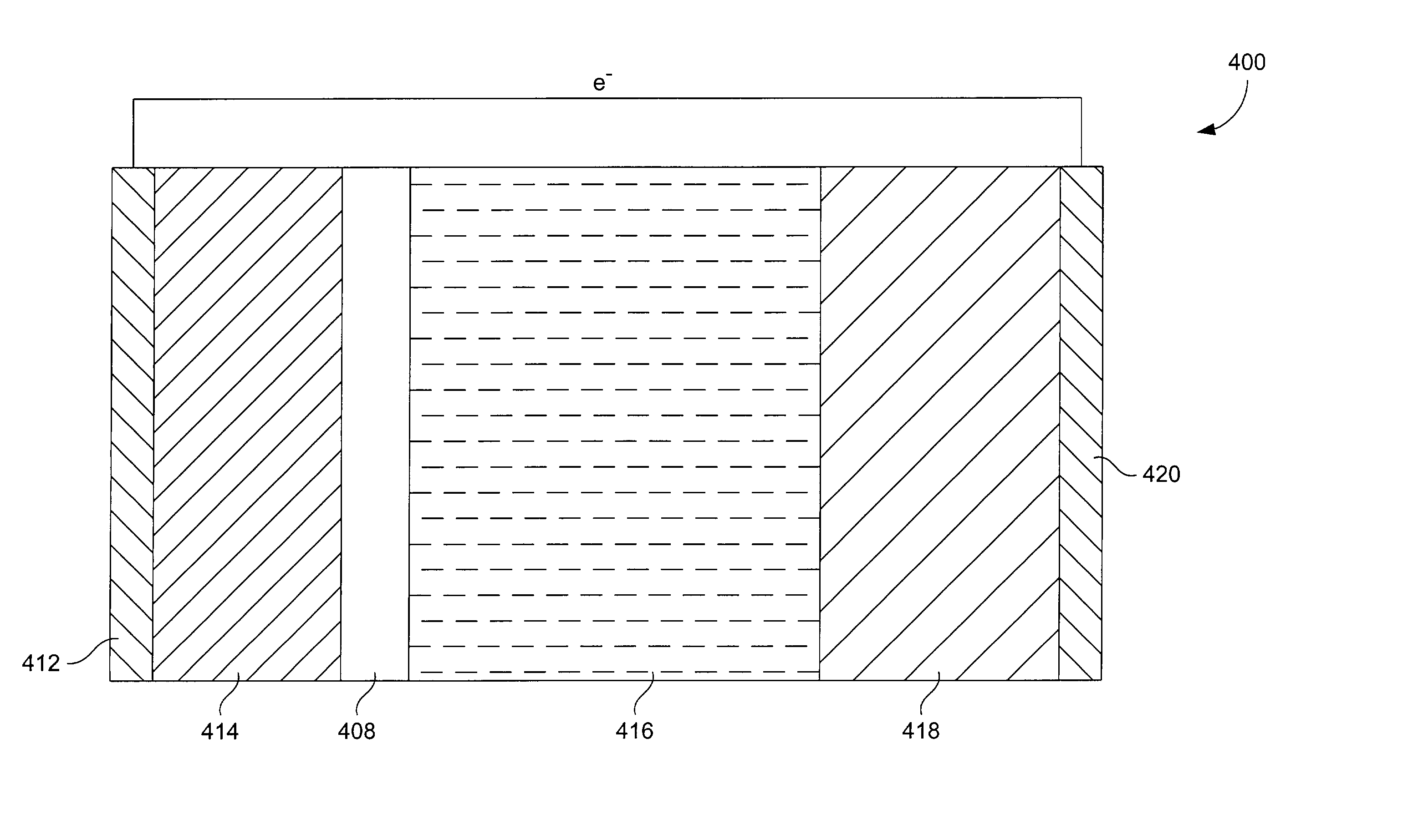 Encapsulated alloy electrodes