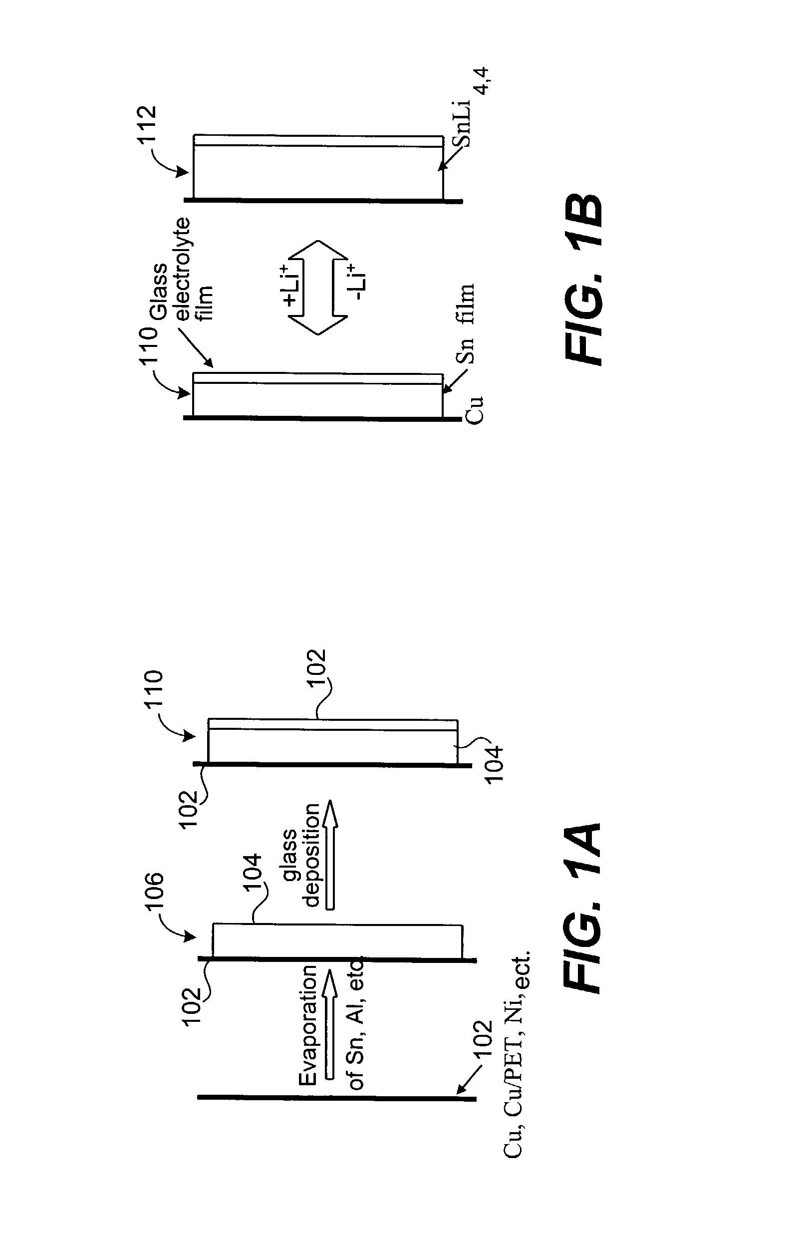 Encapsulated alloy electrodes