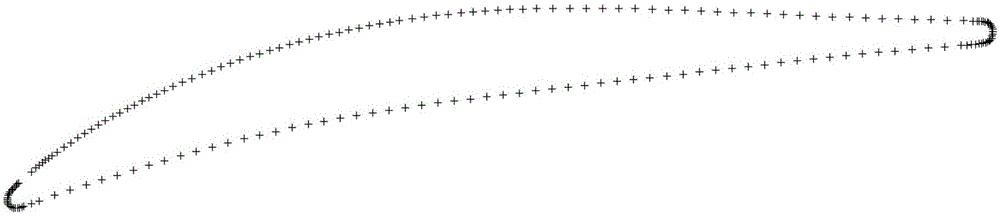 Aeronautical blade profile machining error visualization method