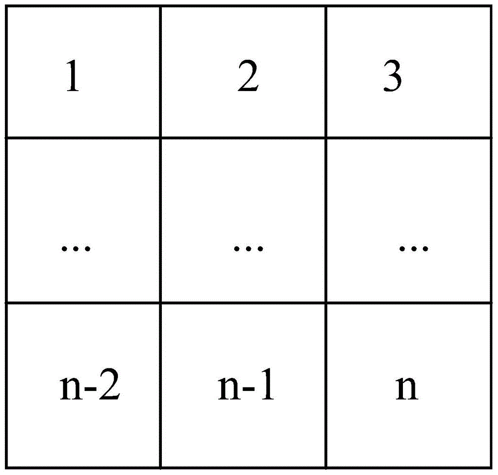 A grayscale compensation method and device for image data