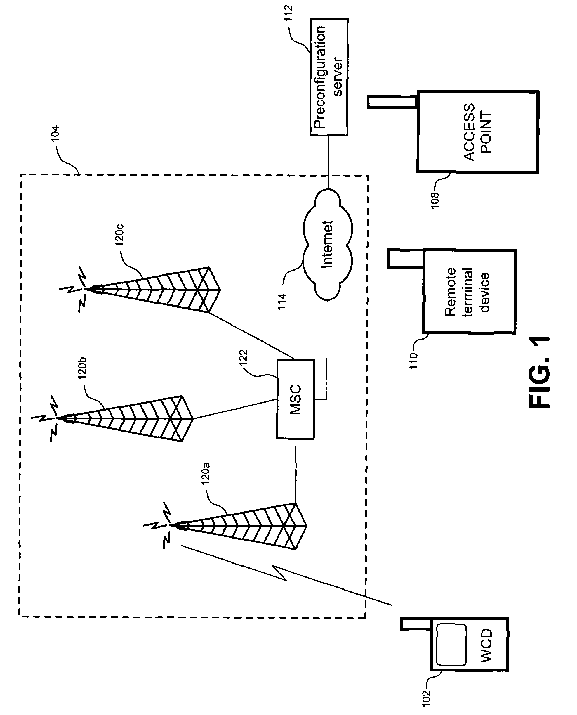 Method and system for establishing short-range service sessions