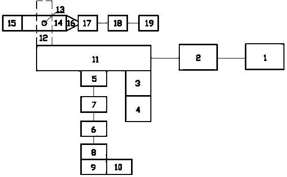 Application method of dry-fog dust suppression nozzle anti-icing equipment