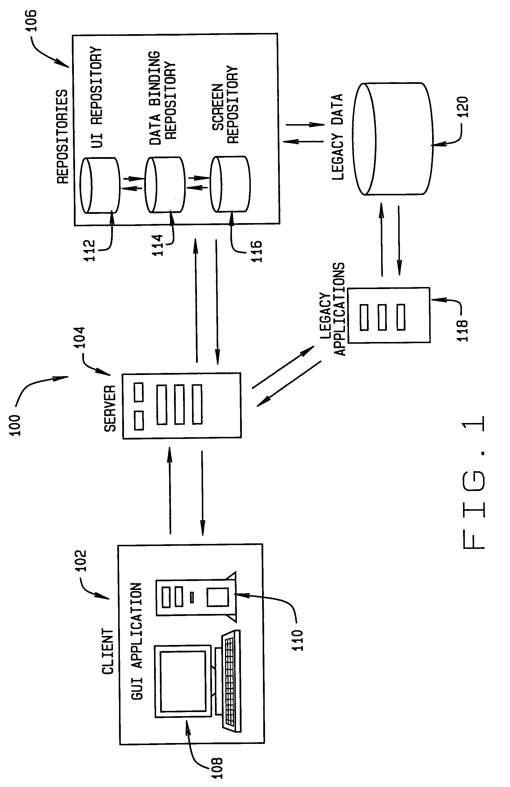 Method and apparatus for integrating data repositories and frameworks