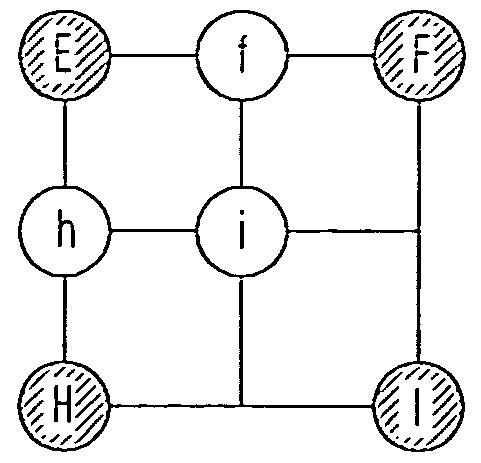 Fast half-pel searching method on the basis of SAD values according to integer-pel search and random variable corresponding to each macro block