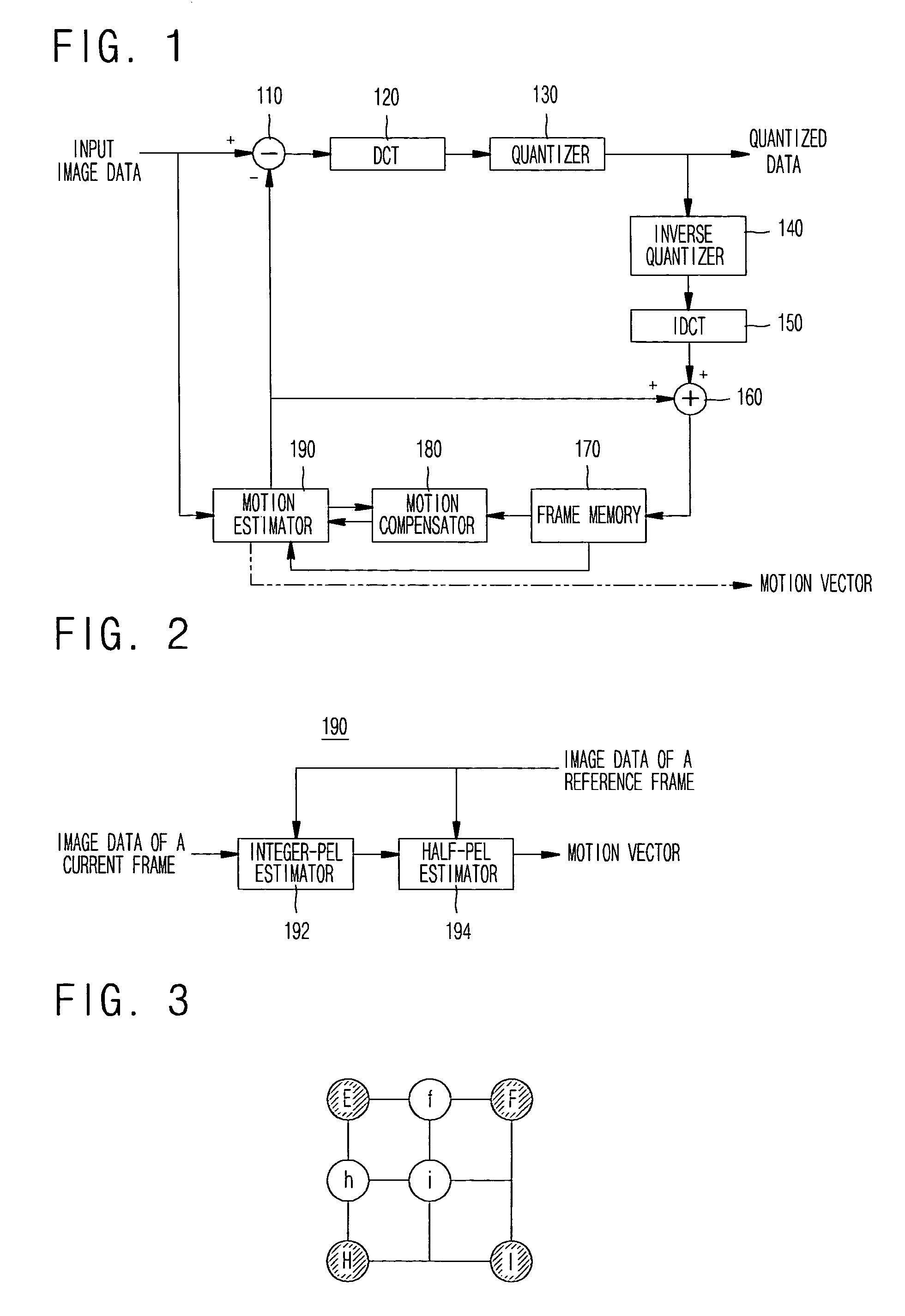 Fast half-pel searching method on the basis of SAD values according to integer-pel search and random variable corresponding to each macro block