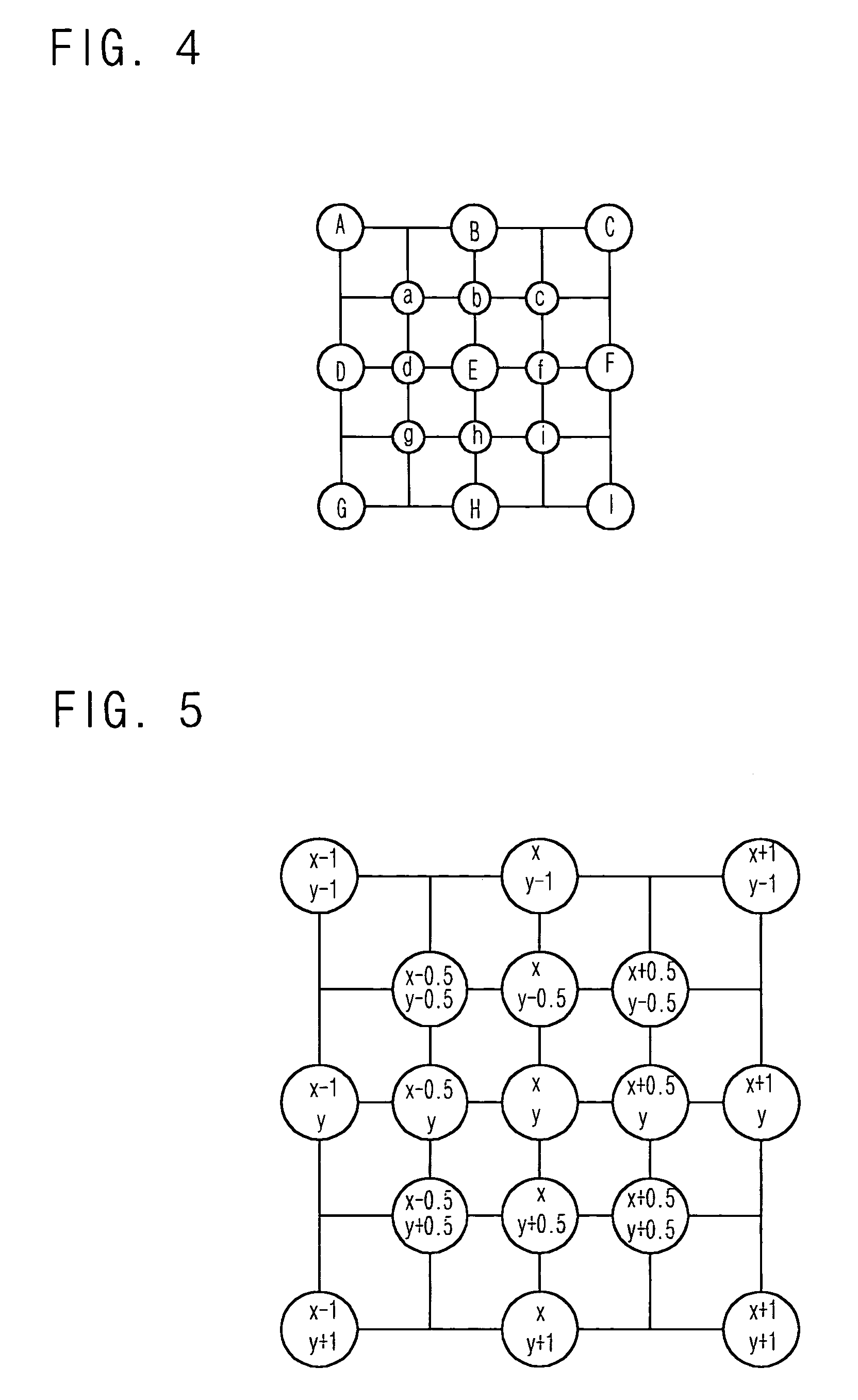 Fast half-pel searching method on the basis of SAD values according to integer-pel search and random variable corresponding to each macro block