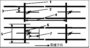 Placing method of self-simulating lateral-displacement horizontal well of super-low permeability tight reservoir