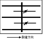 Placing method of self-simulating lateral-displacement horizontal well of super-low permeability tight reservoir