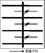 Placing method of self-simulating lateral-displacement horizontal well of super-low permeability tight reservoir