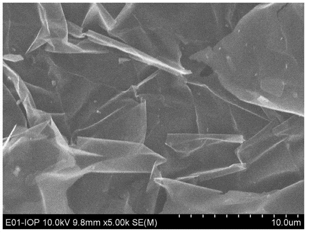 Pyrolytic hard charcoal material and preparation method and use thereof