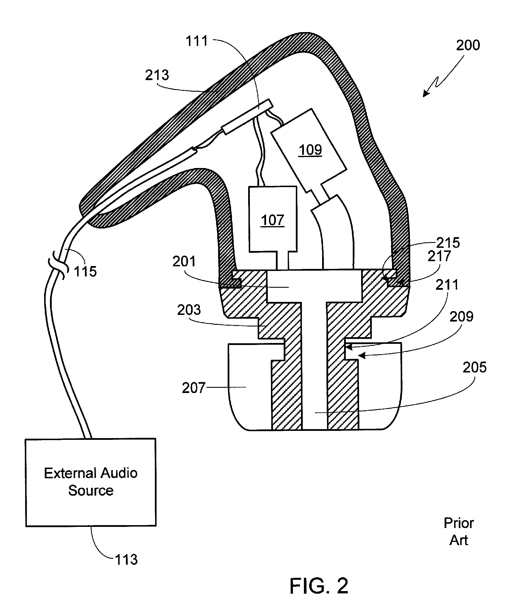 Custom fit in-ear monitors utilizing a single piece driver module