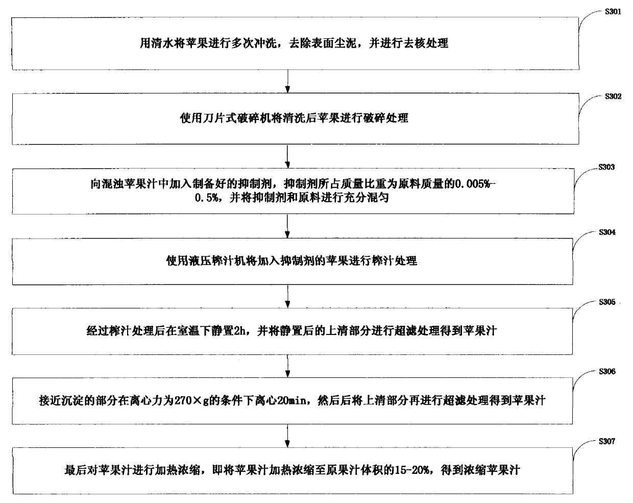 Buckwheat extract, method for suppressing browning of fruit juice, and method for preparing apple juice