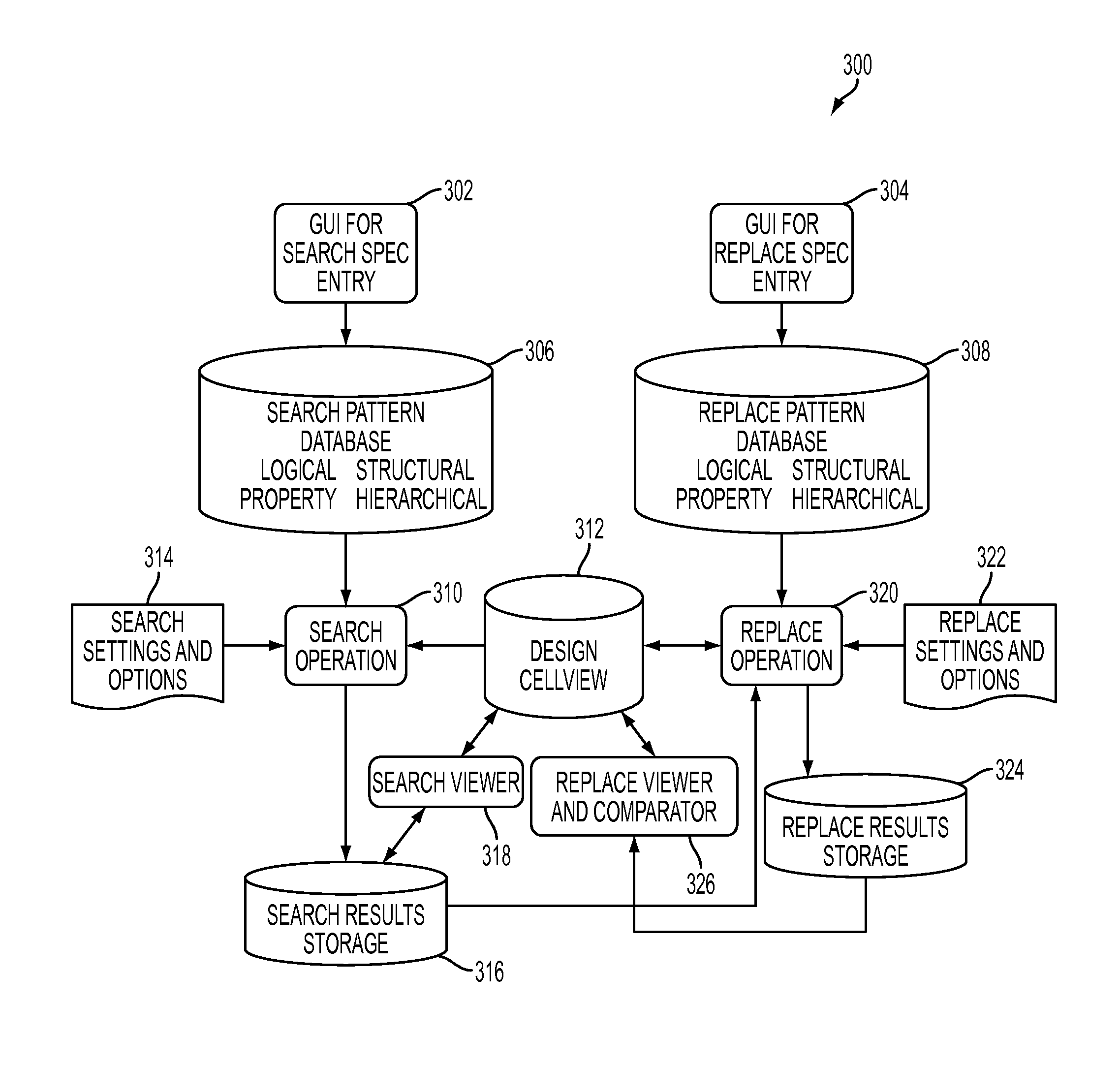 Method and system for searching and replacing graphical objects of a design