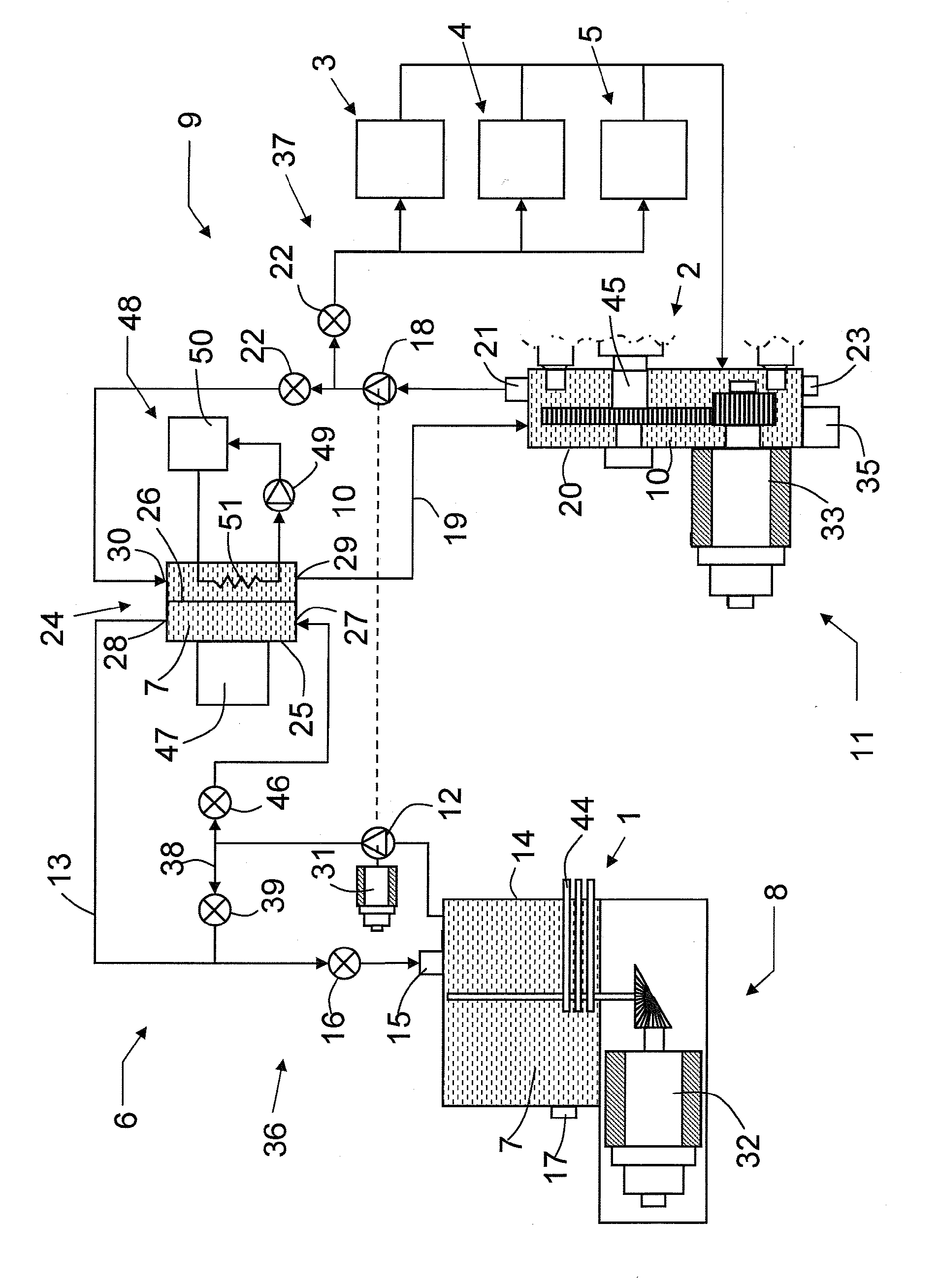 Weaving machine with lubricating systems