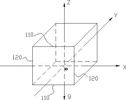 Method and mobile terminal for automatically correcting photo shooting angle according to gravitational acceleration