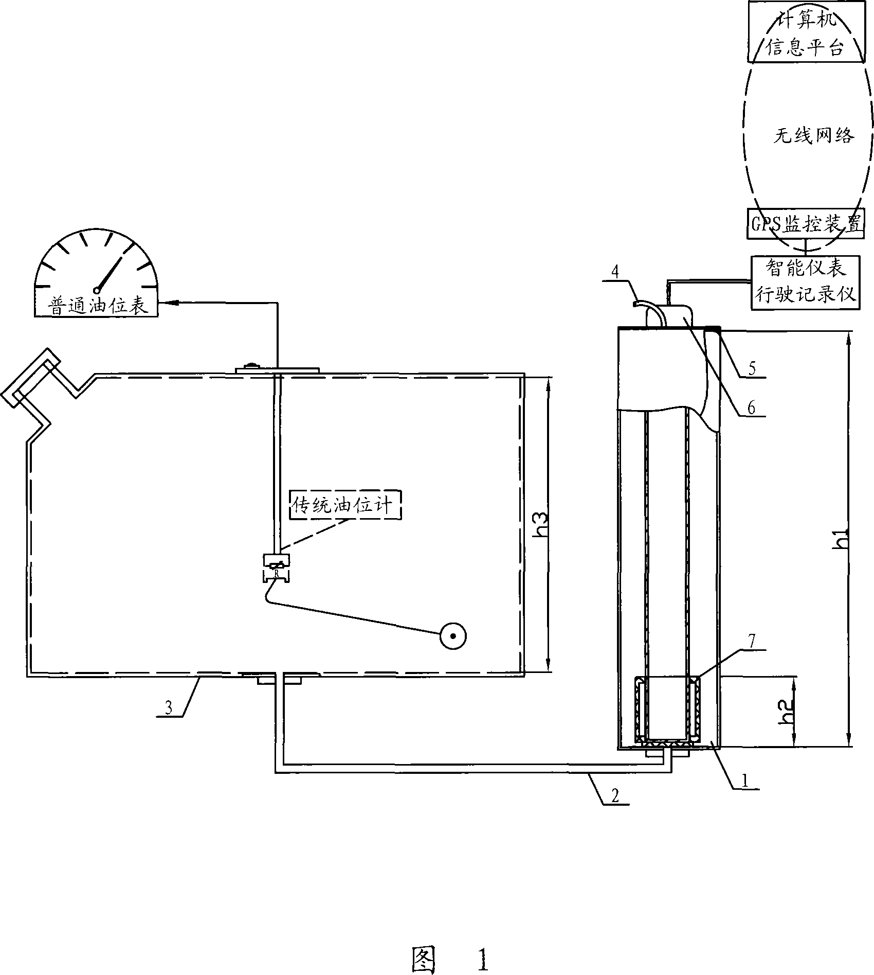 External vehicle fuel tank fuel quantity precision metering container device