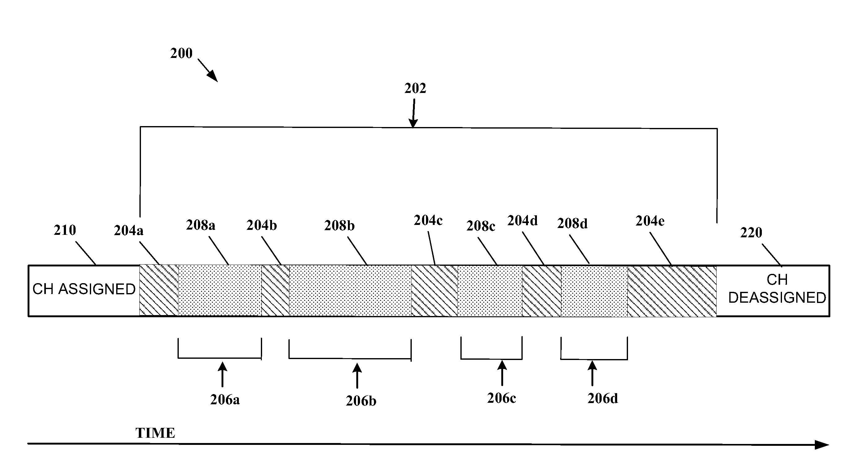 Method and apparatus for improving performance of erasure sequence detection