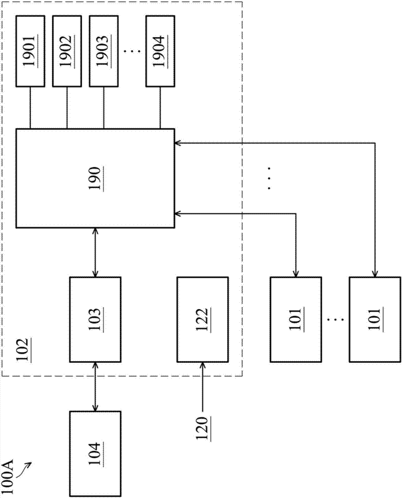 An expandable storage box, a computer implementation method, and a computer readable storage device