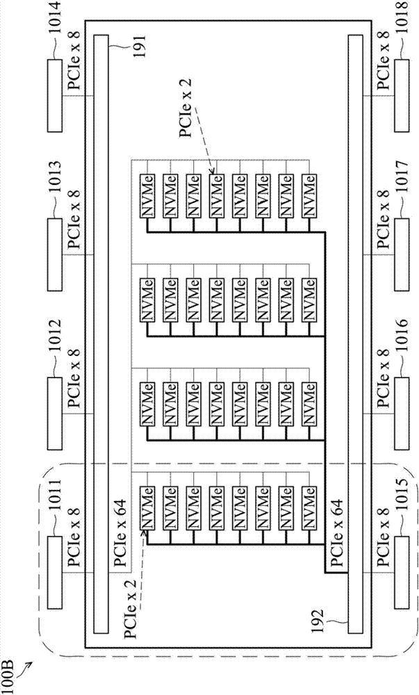 An expandable storage box, a computer implementation method, and a computer readable storage device