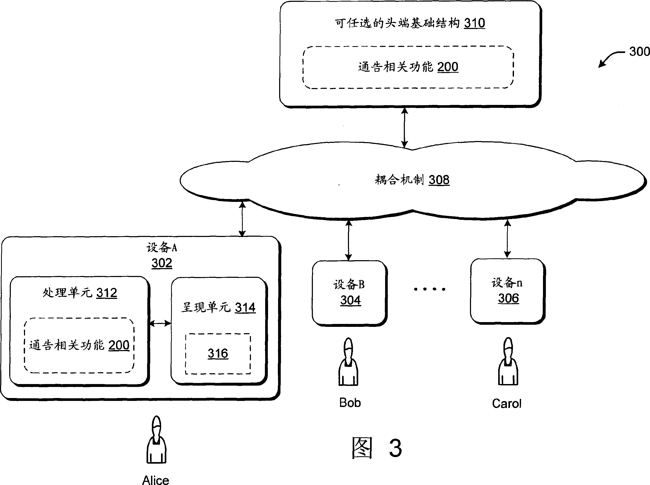 Propagating and responding to announcements in an environment having pre-established social groups