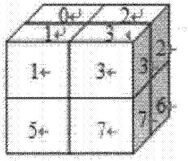 Method and device for storing point cloud data