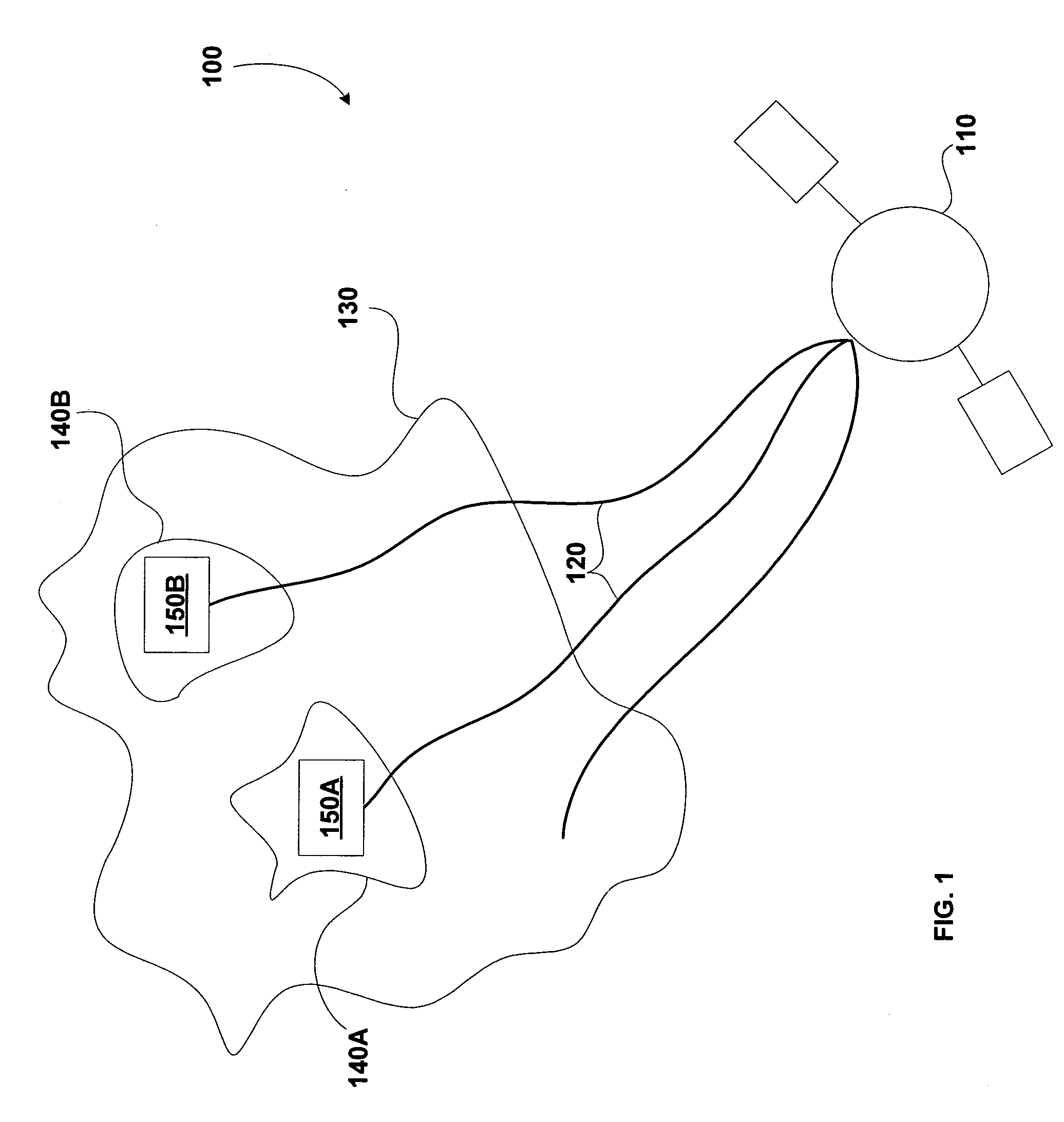 Content customization in asymmetric communication systems