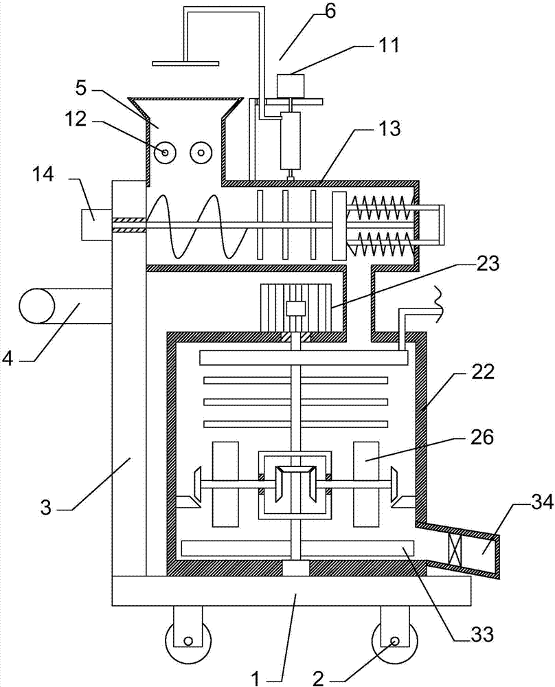 Efficient mixing and feed feeding integrated machine