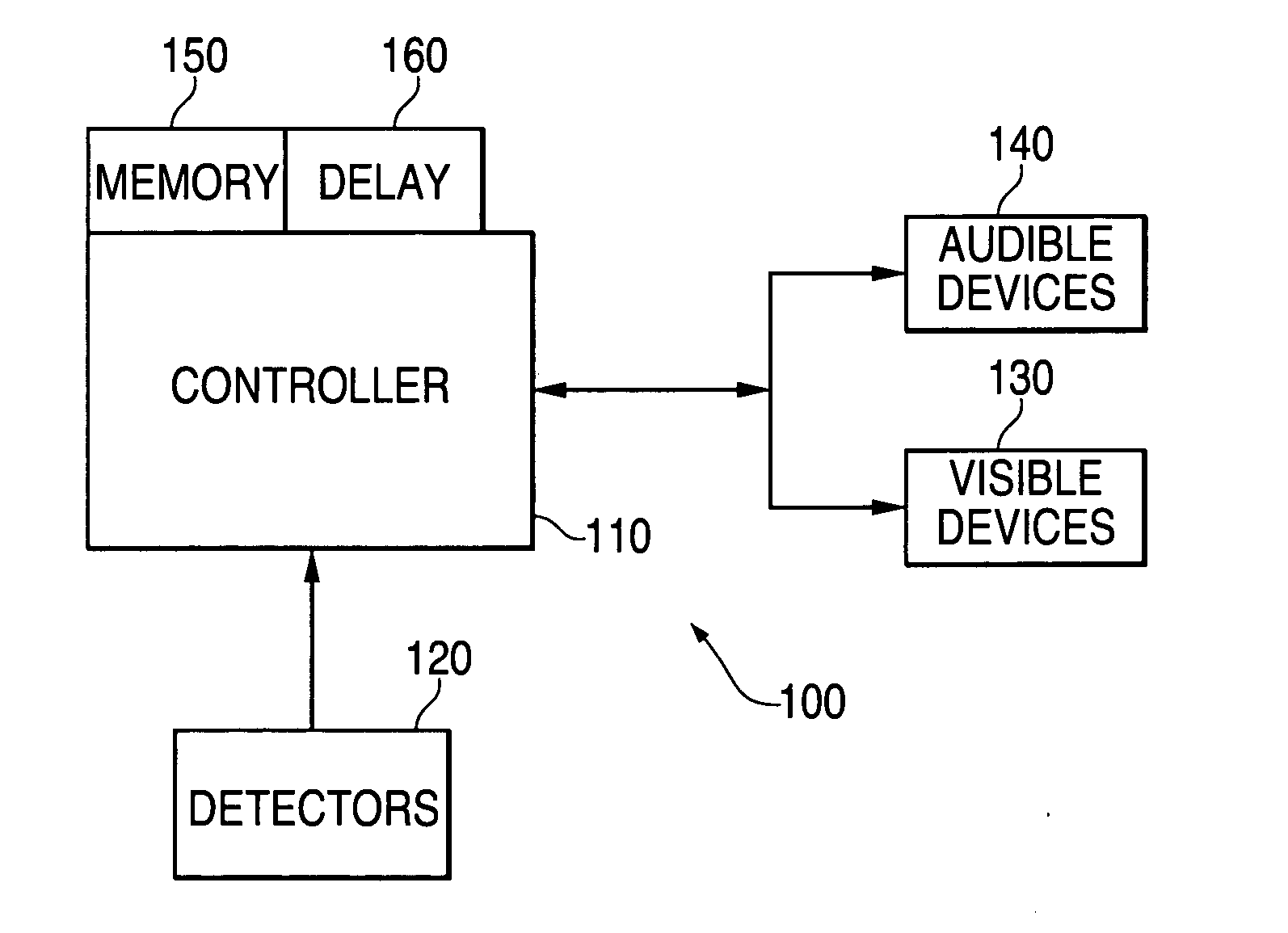 Fire alarm system with method of building occupant evacuation