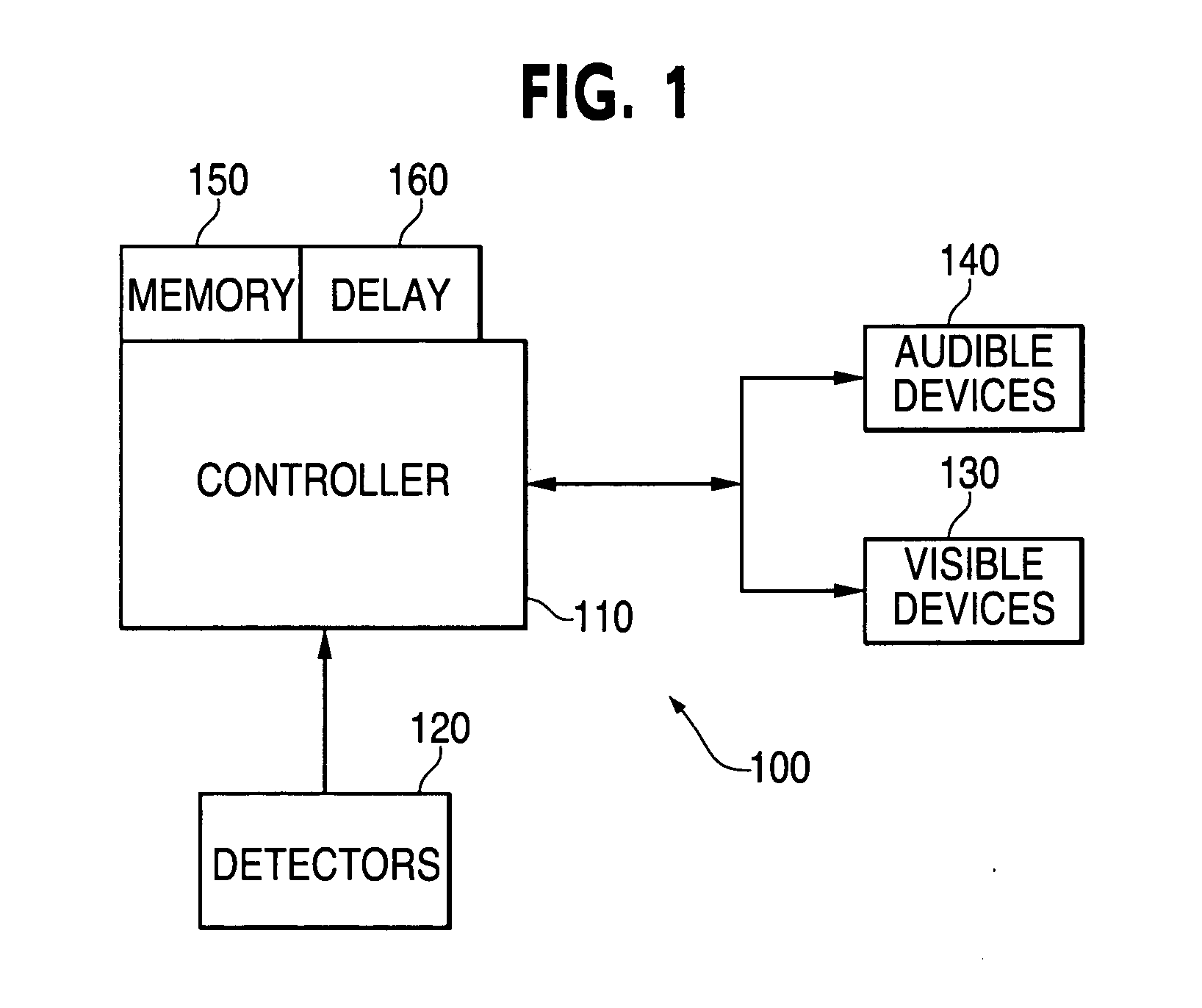 Fire alarm system with method of building occupant evacuation