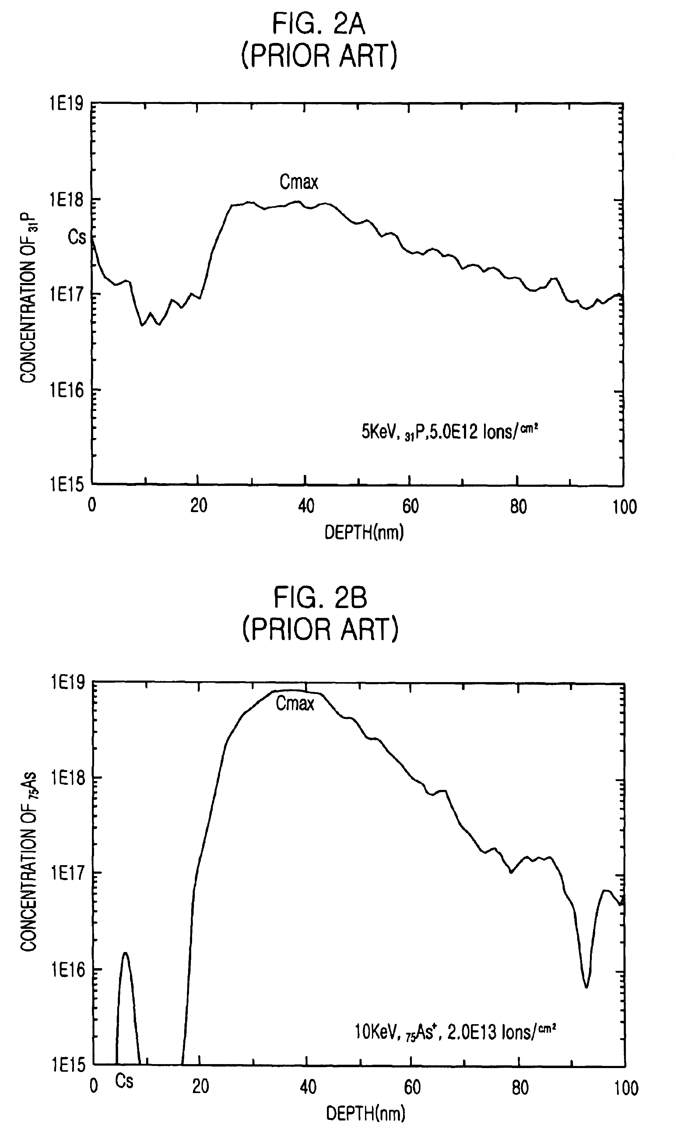 pMOS device having ultra shallow super-steep-retrograde epi-channel with dual channel doping and method for fabricating the same