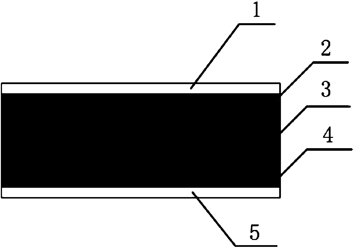 Electronic packaging-used tin-copper high-temperature lead-free pre-formed solder with copper core structure