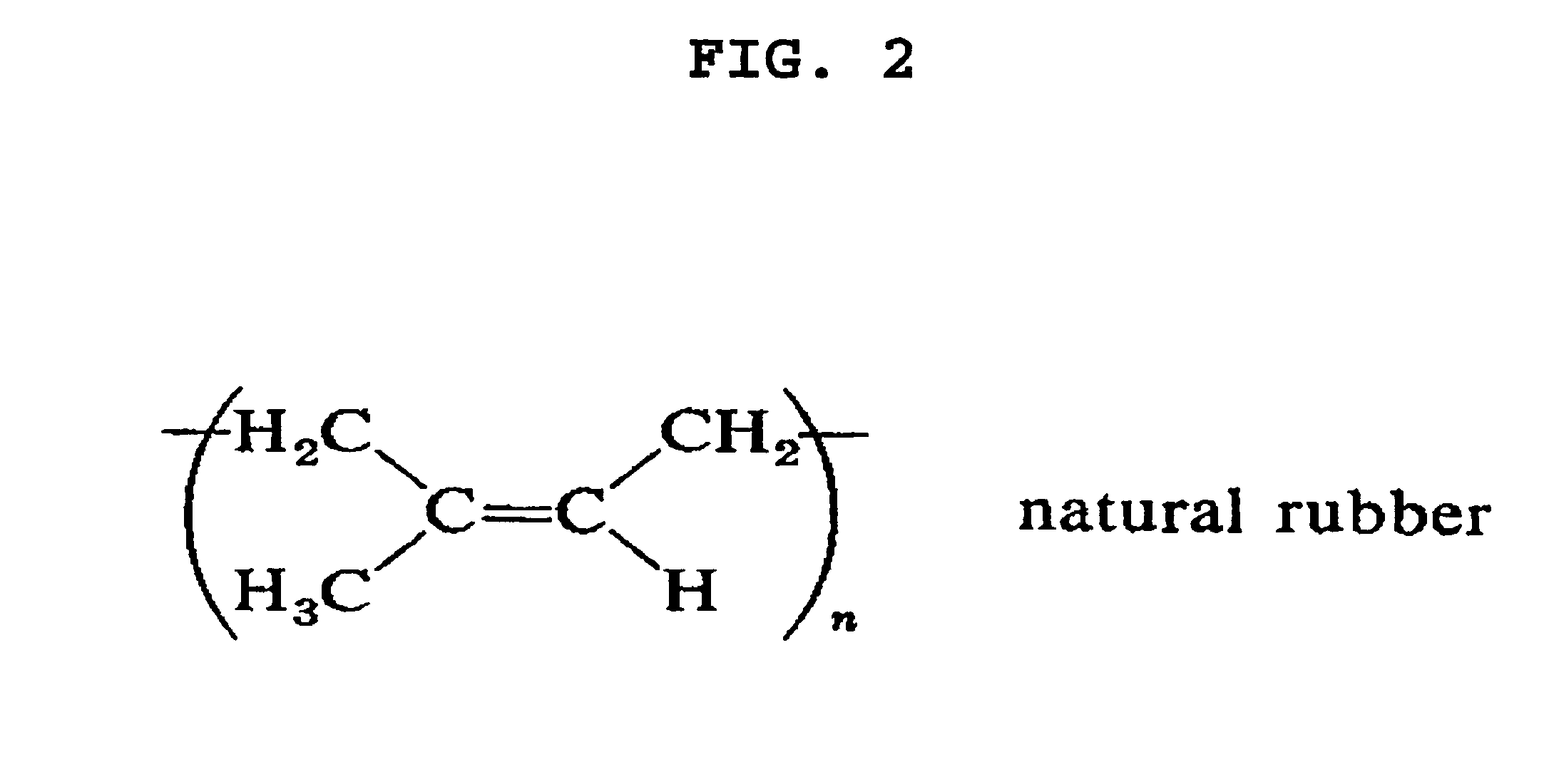 Method for processing elastomers