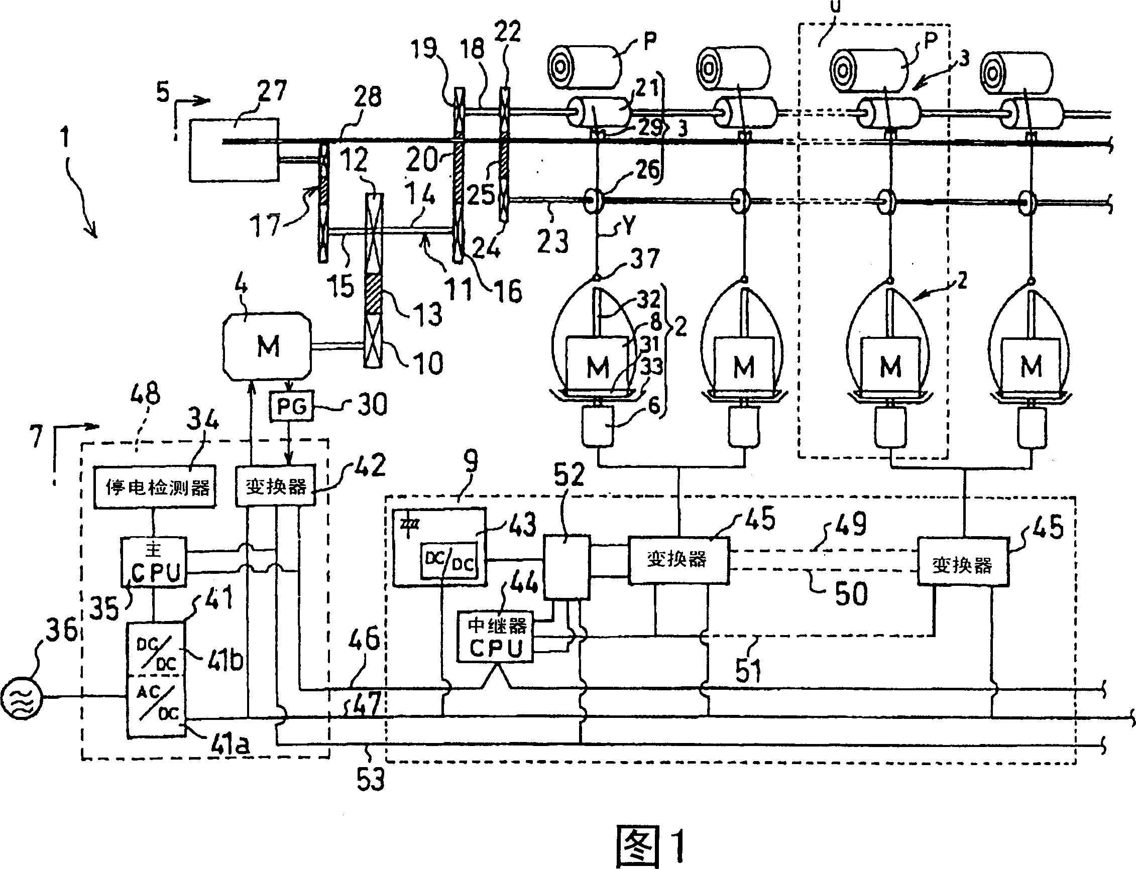 Individual-spindle-drive type textile machine