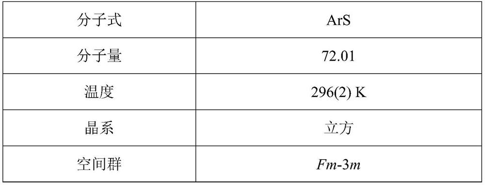 Argon-containing compound and preparation method and use thereof