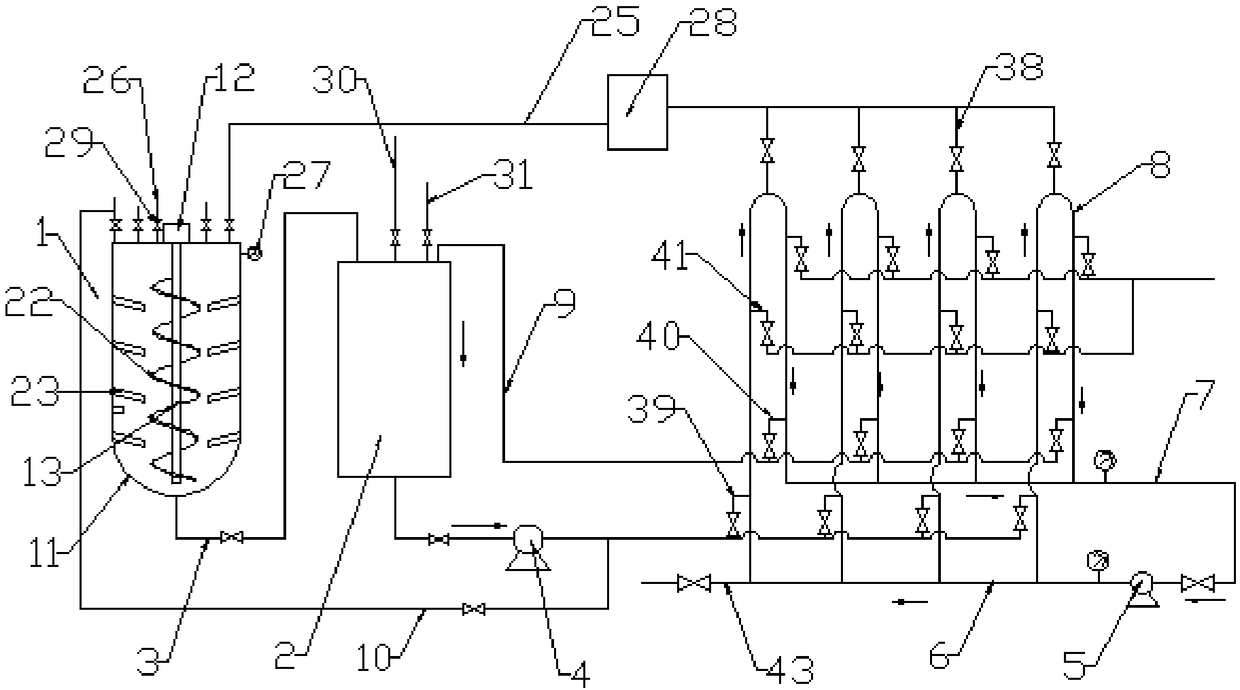 Bacterial cycle fermentation system