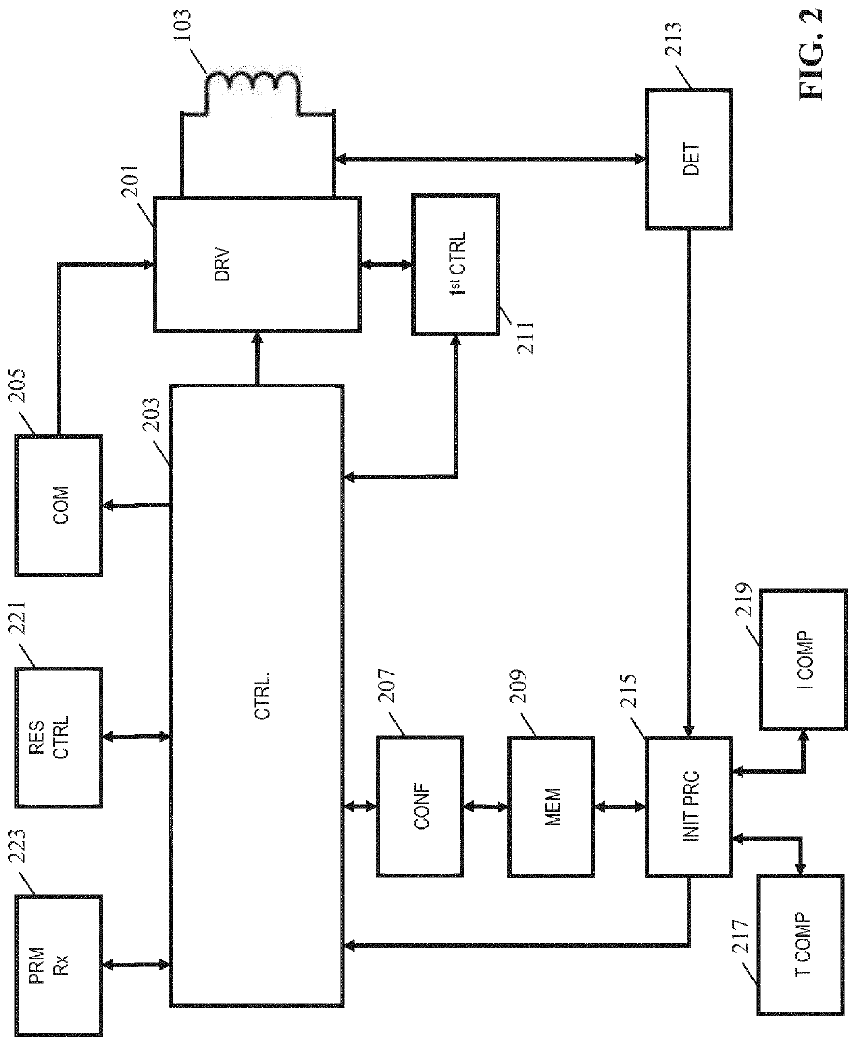 Wireless power transfer