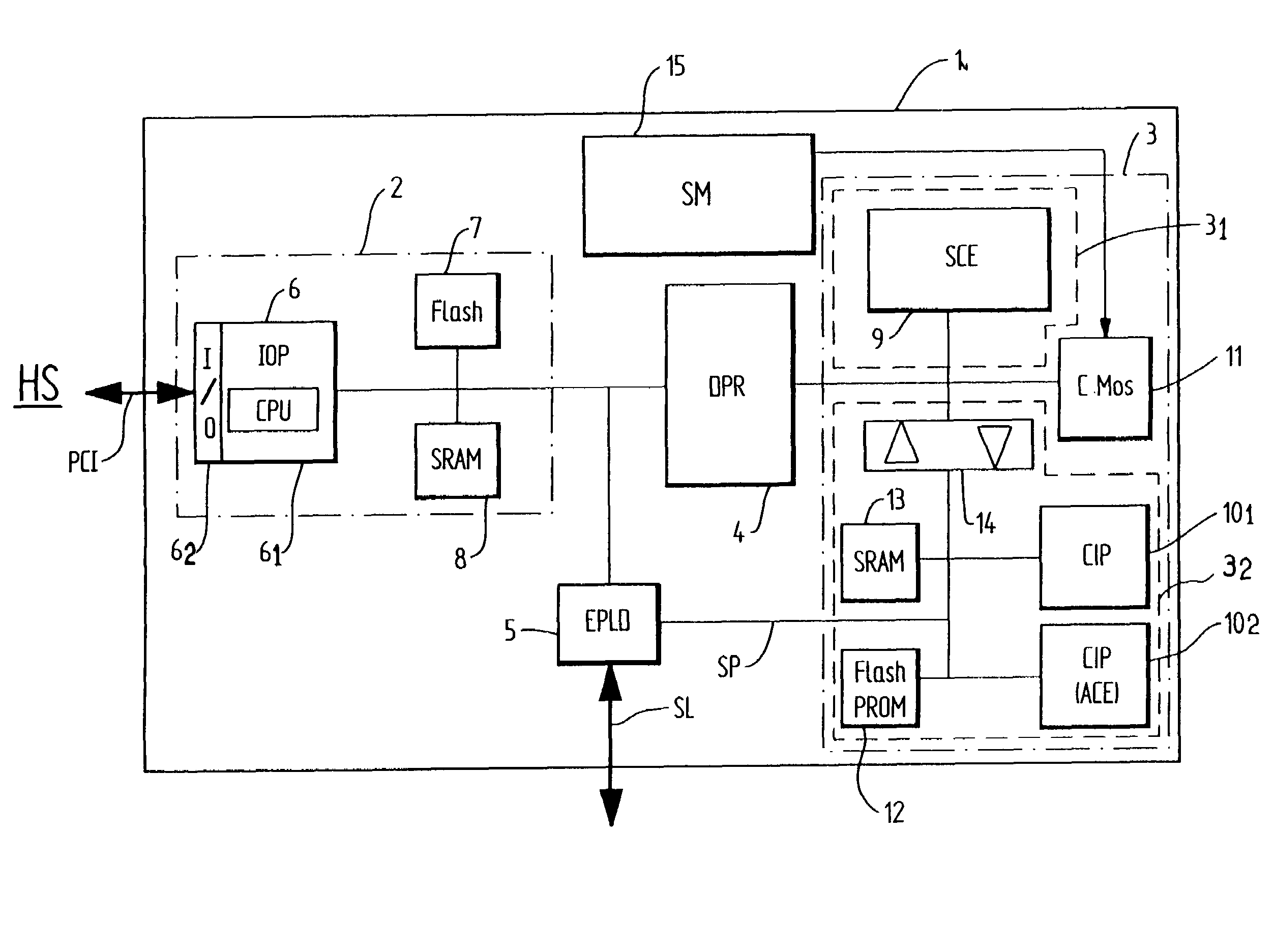 Architecture of an encryption circuit implementing various types of encryption algorithms simultaneously without a loss of performance