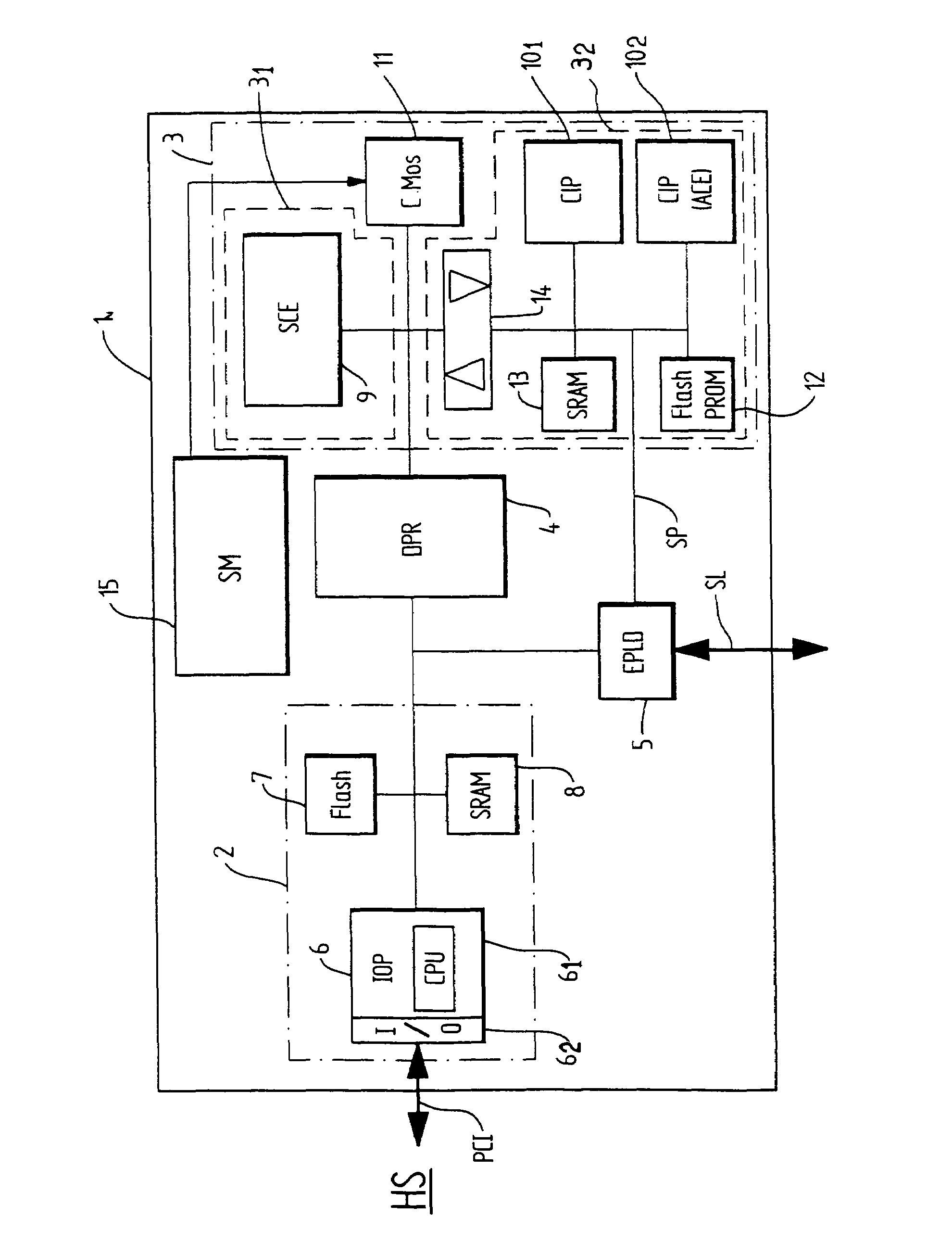 Architecture of an encryption circuit implementing various types of encryption algorithms simultaneously without a loss of performance