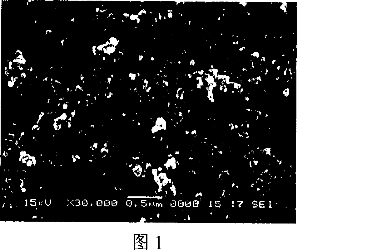 Production of high-cerium rare-earth polishing powder